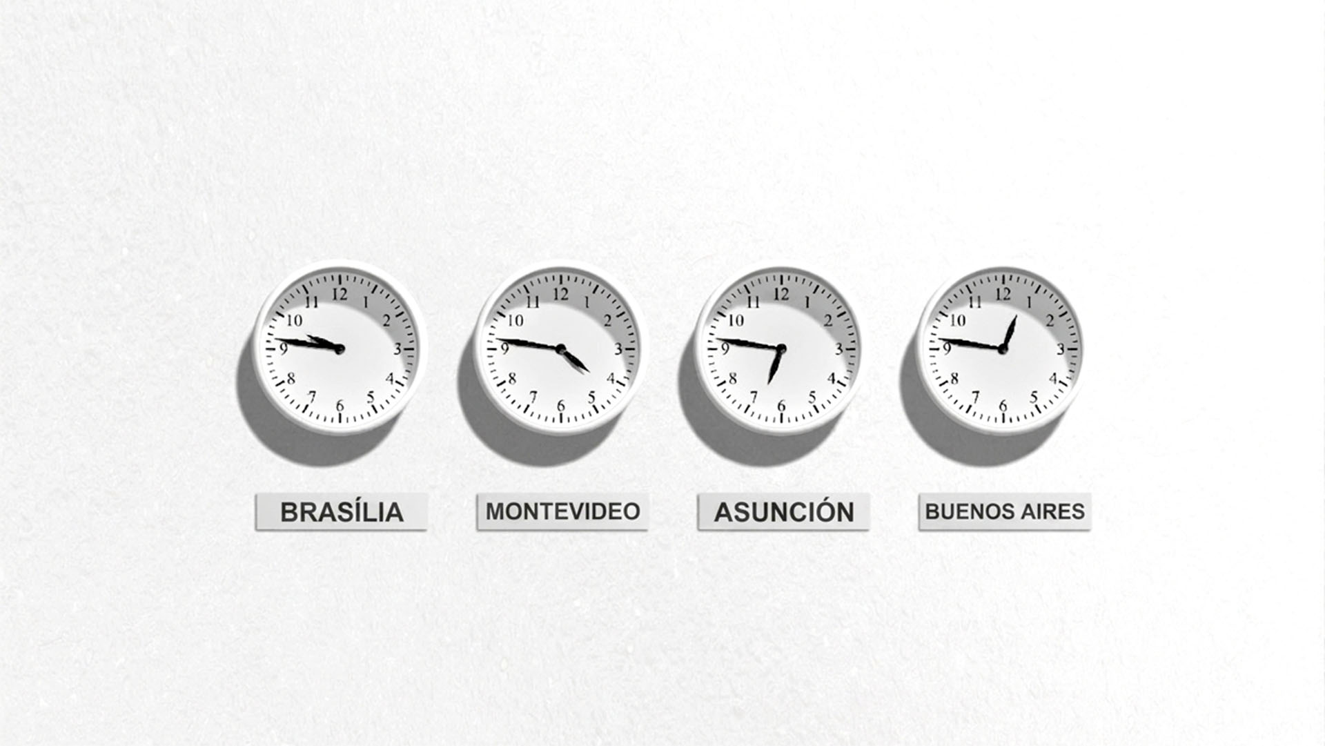 Relogios mostrando o horário em diferentes capitais da america látina